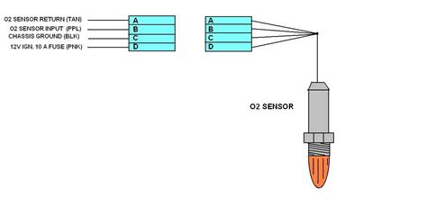 diagram  wire  sensor wiring diagram mydiagramonline
