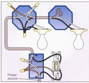 electrical single switch   lights   series home improvement stack exchange