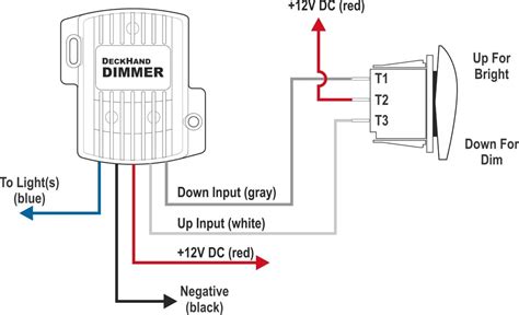 dimmer wiring diagram
