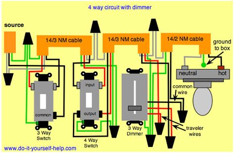 wiring diagram    switch  dimmer collection faceitsaloncom