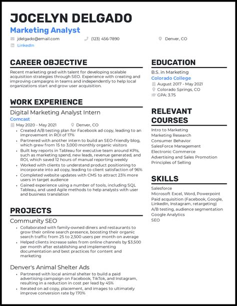 entry level marketing resume template