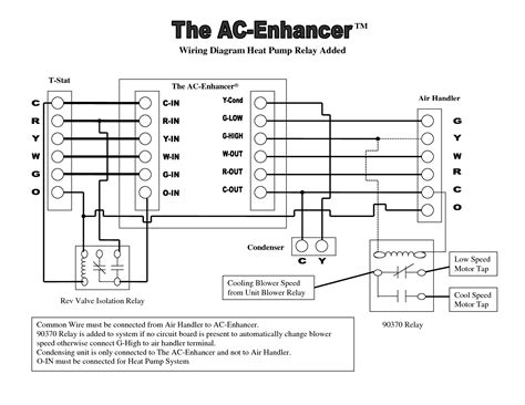 electric heat strips wiring diagram