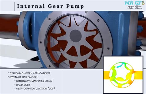 internal gear pump cfd simulation ansys fluent training  cfd