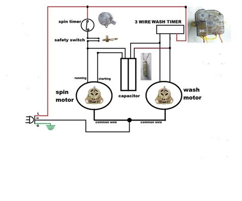 whirlpool washing machine semi automatic wiring diagram   gmbarco