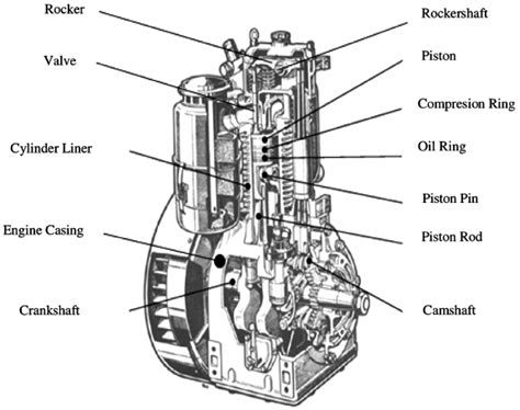 toyotum car engine diagram