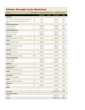 kitchen remodel cost calculator form pdffiller