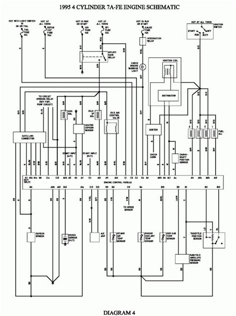 toyota corolla electrical wiring diagram toyota corolla electrical wiring diagram