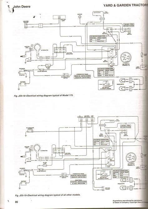 john deere  wiring diagram schematic wiring harnesses mora wire
