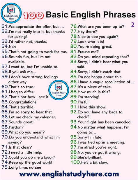 english phrases  basic english phrases english study