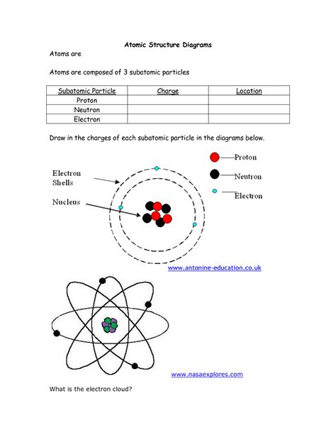 atomic structure atoms   worksheet answers printable word