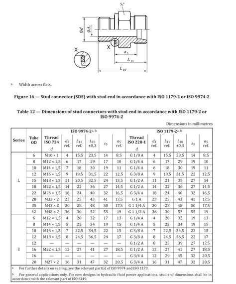 Sae Hydraulic Size Chart Word Search Puzzle Drawing Words