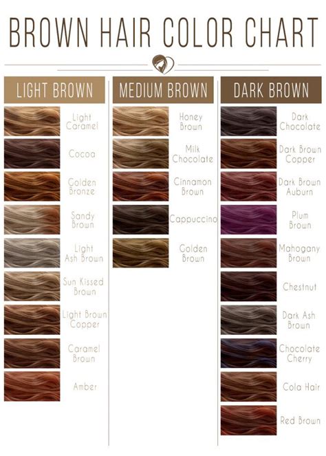 27 Shades Of Brown Hair Color Chart To Suit Any Complexion