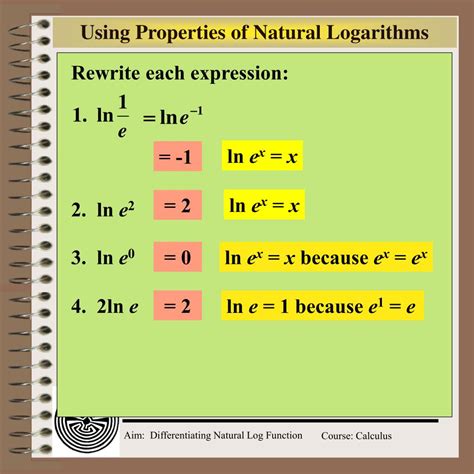 aim    differentiate  natural logarithmic function powerpoint
