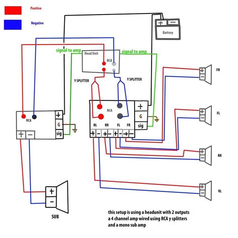 wiring diagram car stereo amplifier systemic circuit aisha wiring