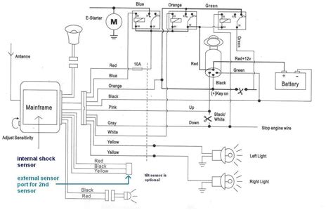 remote starter wiring diagrams