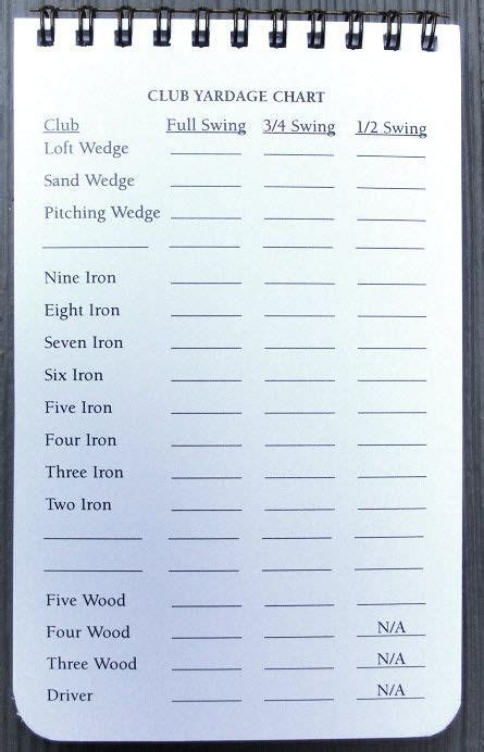 printable golf yardage book indybopqe