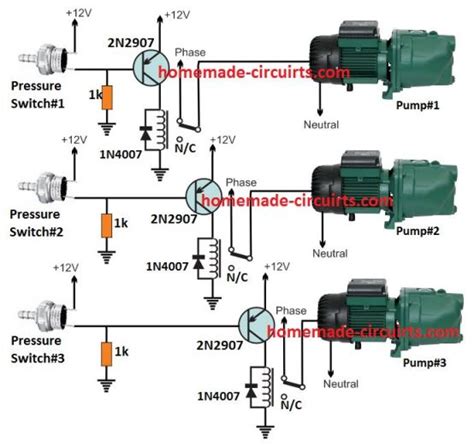 wiring diagram  water pump pressure switch wiring diagram  schematics
