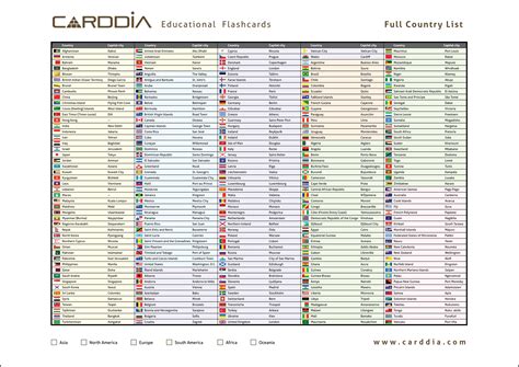 full list   countries   world jpg