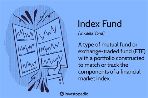 index funds     work