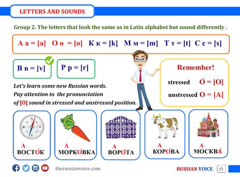 russian learning materials for beginners ~ russian voice russian