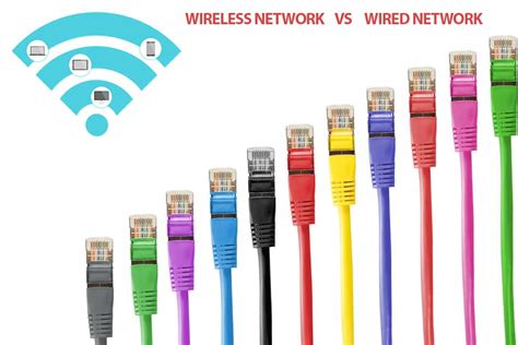 wired network    wireless network cablify