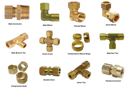 tube fittings brass pneumatic stainless steel archives