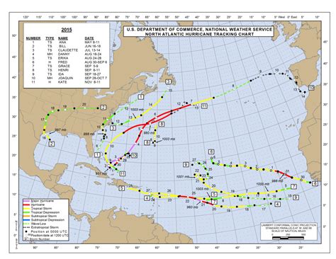 hurricane season   atlantic starts  june  hometown forecasting