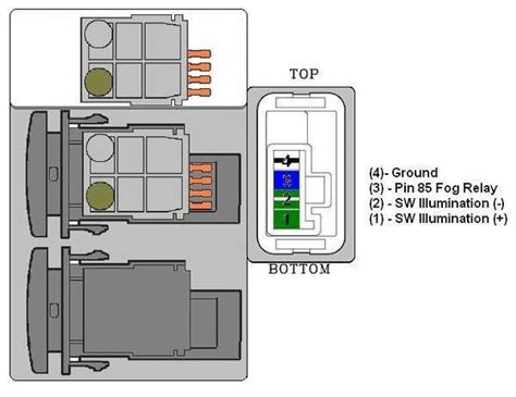 led light bar switch wiring diagram ngalamanual