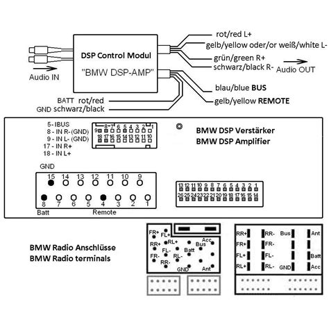 bmw   stereo wiring diagram diagramwirings