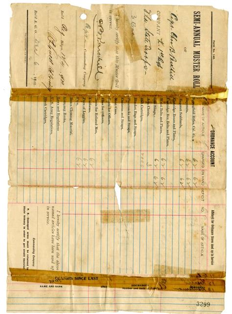 florida memory company k third battalion first regiment chipley light infantry muster roll