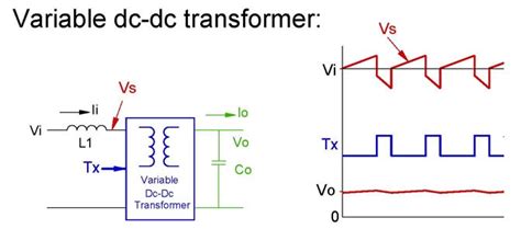 variable dc dc transformers  modulators