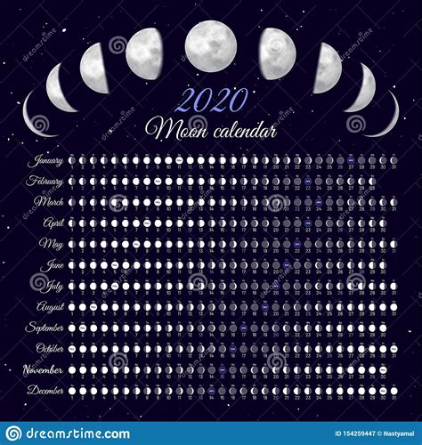 calendar  full moon calendar printables  templates