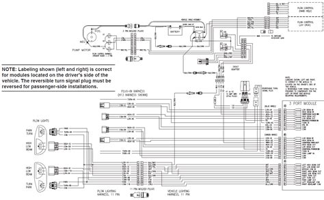 troubleshooting fisher plow wiring harness wiring scan
