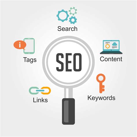 basic guidelines  search engine optimization web references