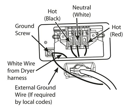 Wiring 4 Prong Dryer