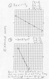 Coordinate Plane Worksheets Fun Graphing Worksheet Mystery Graph Worksheeto Via sketch template