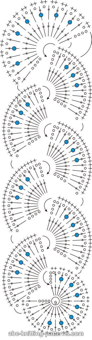 crochet diagram patterns  izobrazheniyami vyazanye kryuchkom zakladki vyazanyy kryuchkom