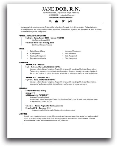 pin  raneka rogers  np nurse practitioner resume nursing resume