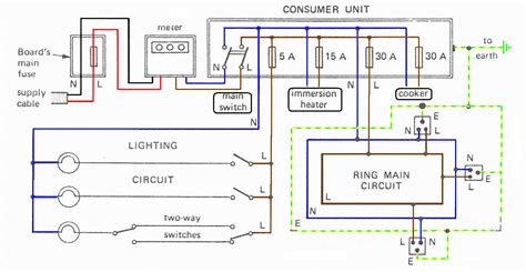 house lighting wiring diagram uk