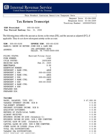 2012 2013 Financial Aid Verification And Tax Return Transcripts The