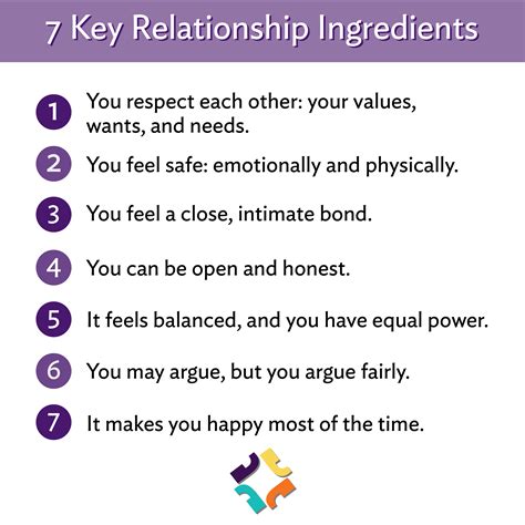 seven key ingredients in a healthy relationship national