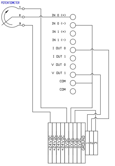 rslogix  analog circuits wiring  programming  vdc  ma tw controls