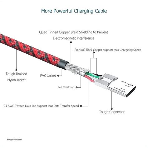 usb  micro usb diagram cord wire diagram  charger wire diagram