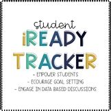 iready reading worksheets teaching resources tpt
