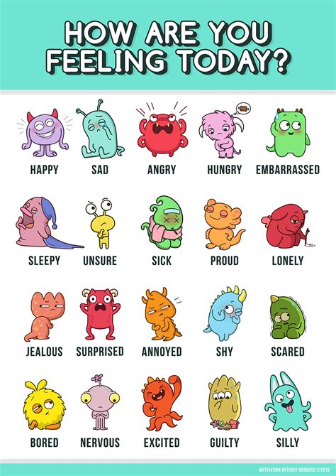 feelings chart  kindergarten