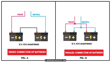 batteries  parallel circuit