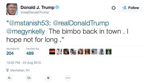 Social Media – Donald Trump 2016