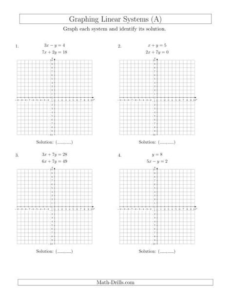 solve systems  linear equations  graphing standard  algebra