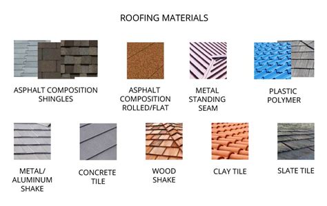 roof type composition  central texas metal roof technicians    years
