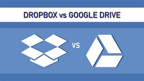 dropbox  google drive   storage    solution  file conversion